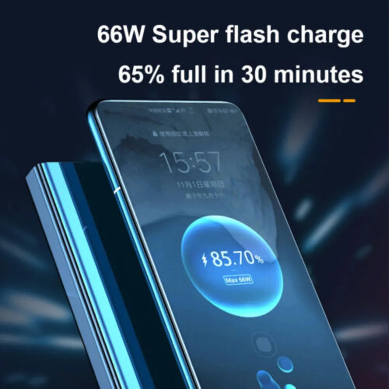 Power Bank Portable 20000mAh 66w