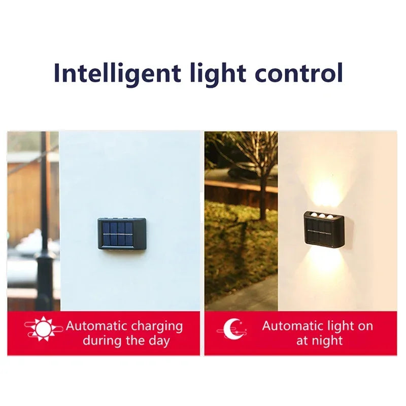 SolarBright – Outdoor Waterproof Wall Light