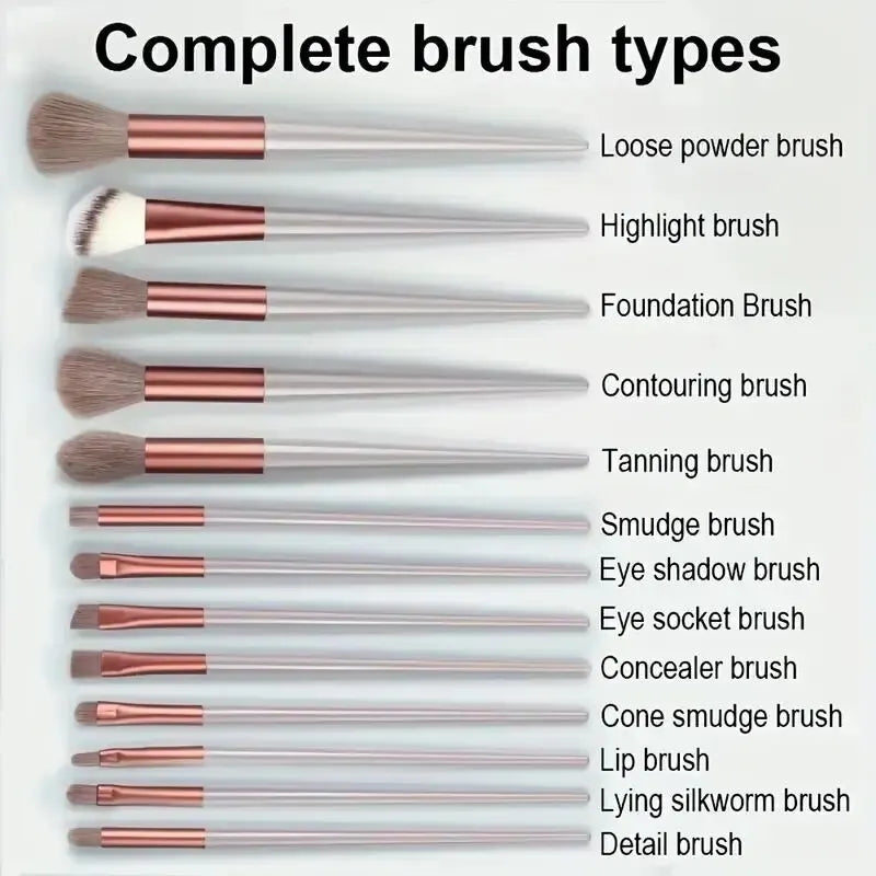 Soft Fluffy Makeup Brush Set – Luxurious Touch, Pro Finish