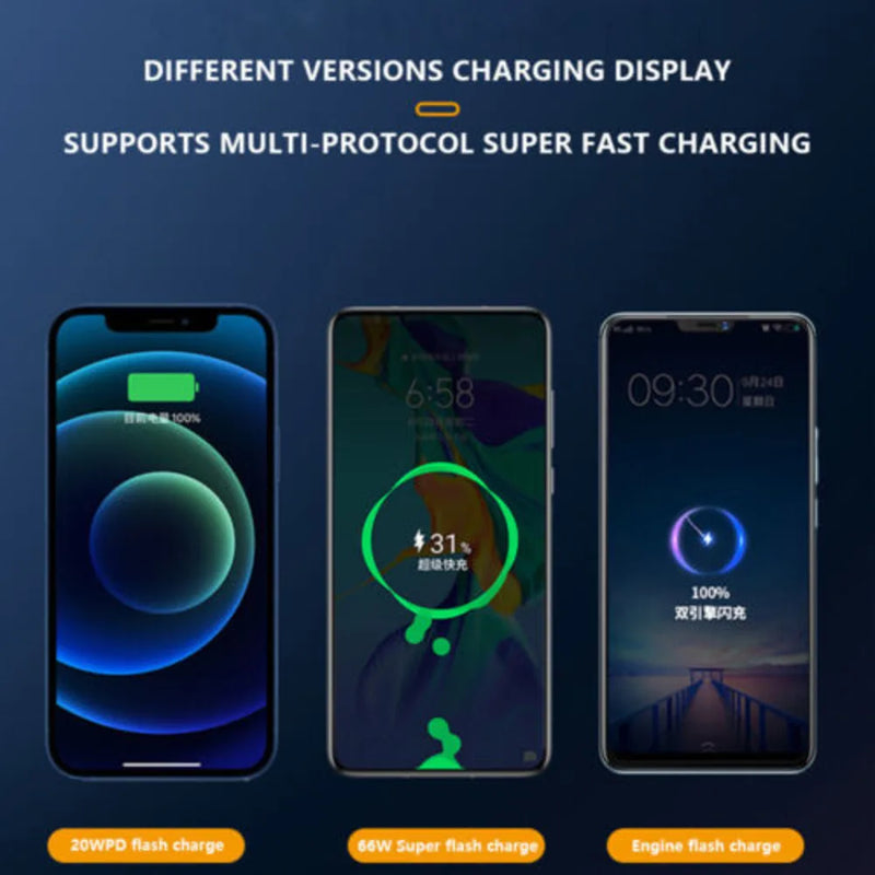 Power Bank Portable 20000mAh 66w