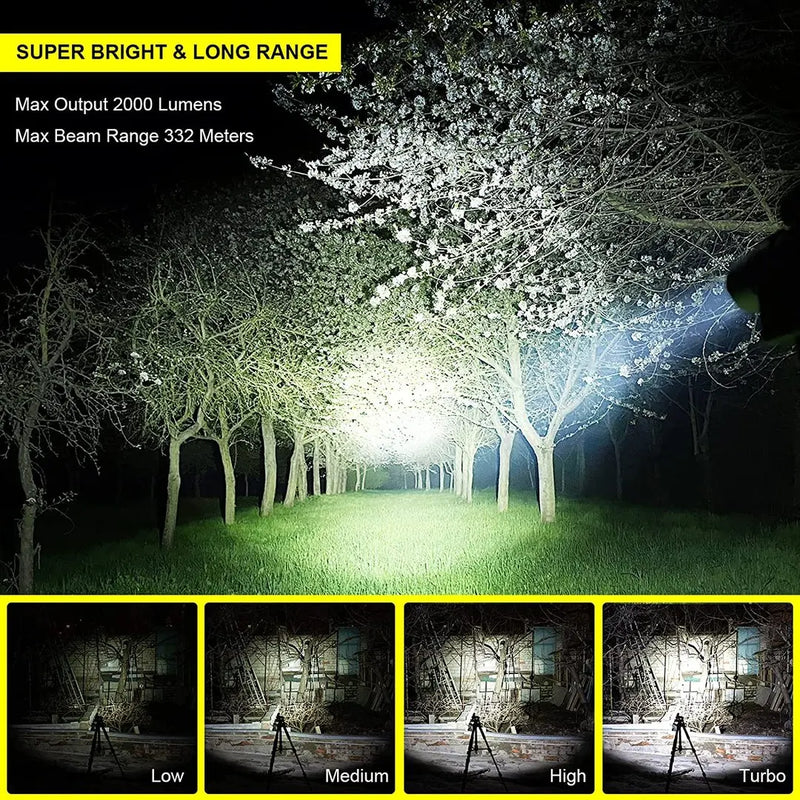 Sofirn SP35 Rechargeable LED Flashlight