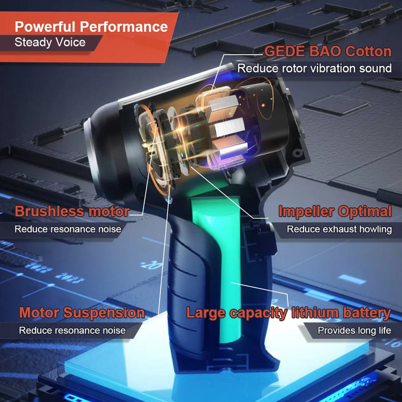 Cordless Car Vacuum